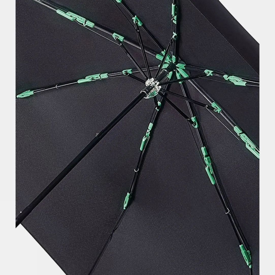 Hurricane Umbrella